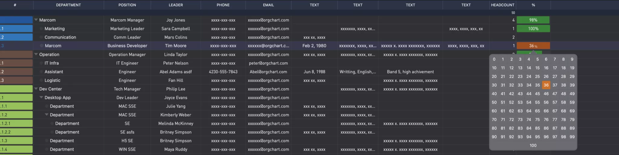 Chart Window Grid View