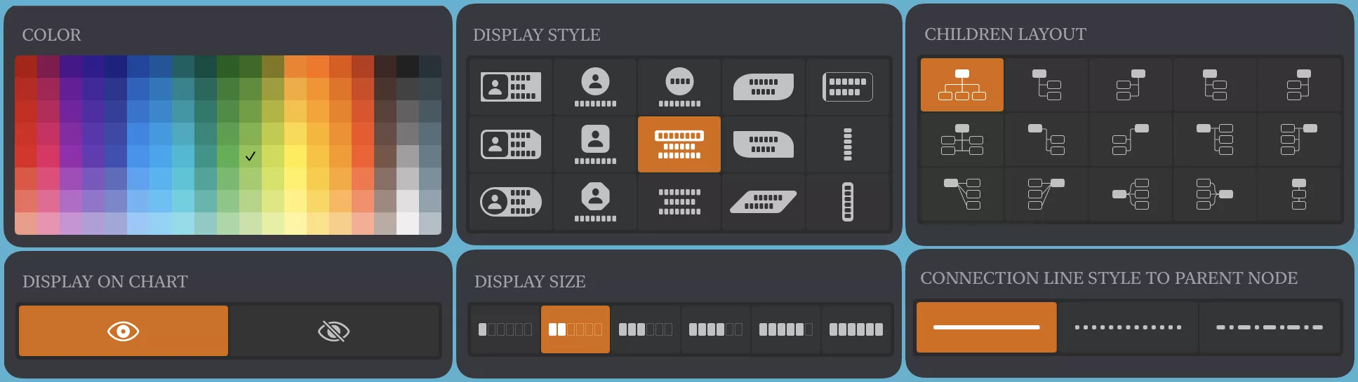 display styles